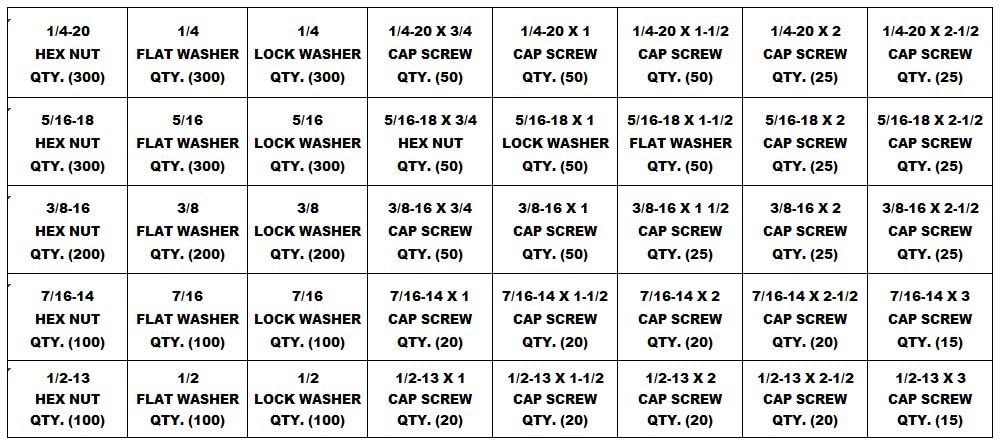 3,765 pcs Grade 8 Coarse Thread Nut Bolt & Washer Assortment Kit with Bolt Bin