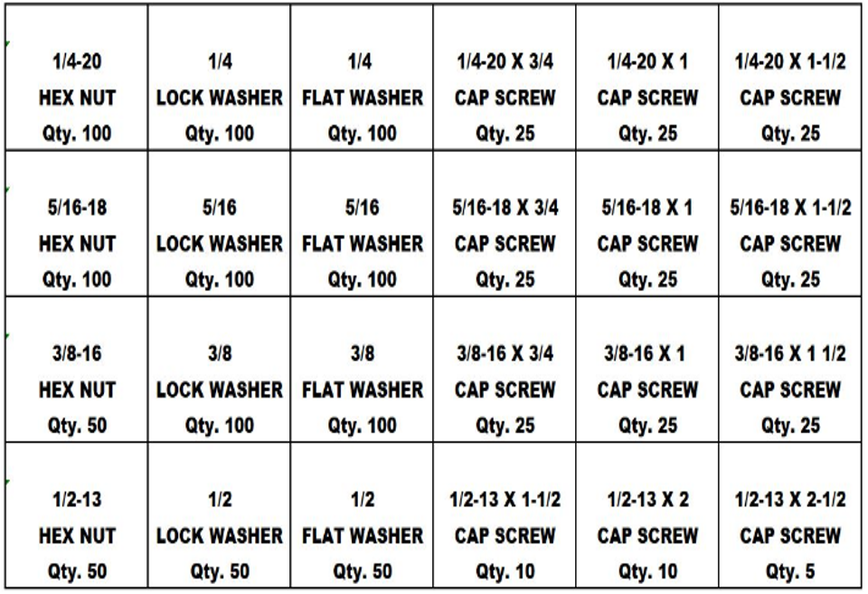 1,250 pcs Grade 8 Coarse Thread Nut Bolt & Washer Assortment Kit