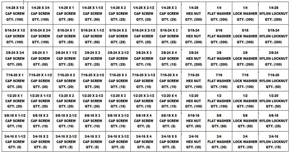 5,170 pcs Grade 8 Fine Thread Nut Bolt & Washer Assortment Kit