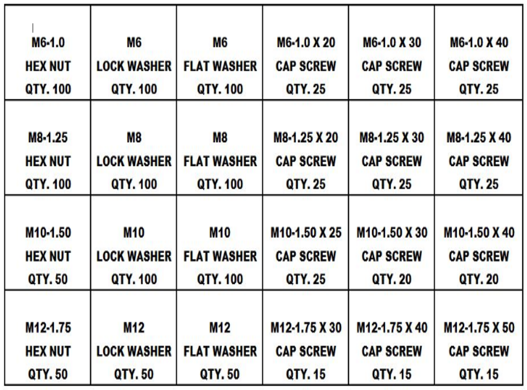 1,260 pcs Metric Class 8.8 Nut Bolt & Washer Assortment Kit